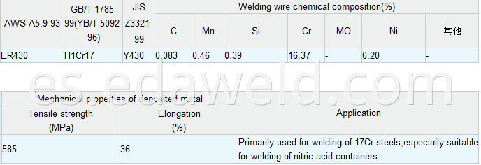 Stainless Steel Welding Wire ER430